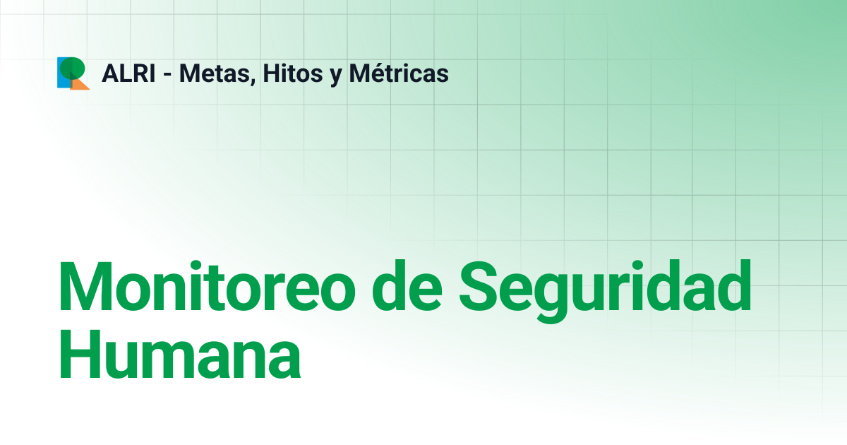 Monitoreo de Seguridad Humana | ALRI - Metas, Hitos y Métricas